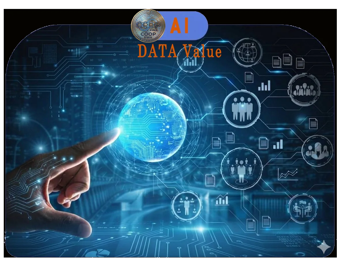 AI data analysis network visualization